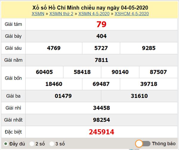 Thống kê XSHCM 9/5/2020 - KQXS Hồ Chí Minh thứ 7