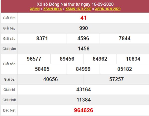 Thống kê XSDNA 23/9/2020 chốt lô số đẹp Đồng Nai thứ 4