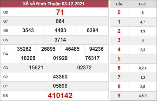 Thống kê XSNT 10/12/2021 dự đoán KQXS Ninh Thuận 